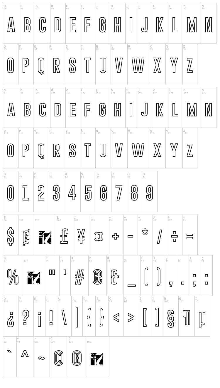 Gobold font map